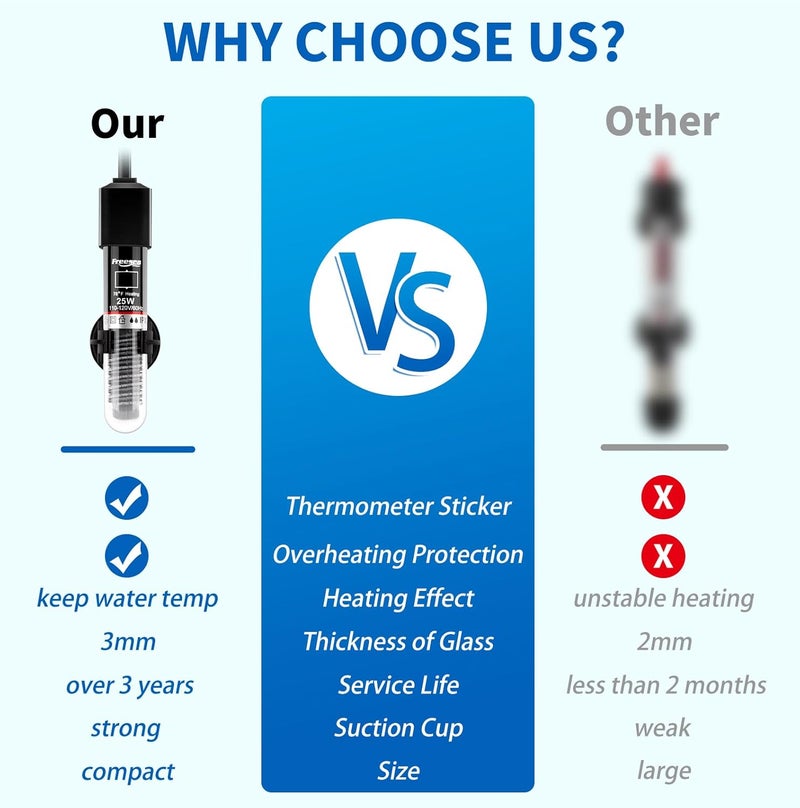 FREESEA سخان حوض السمك: 25 واط / 50 واط / 100 واط / 300 واط سخان حوض سمك صغير قابل للغمر مع درجة حرارة مسبقة لـ 1-5 جالون لسمكة البيتا والسلحفاة في المياه العذبة والمالحة - Image 3